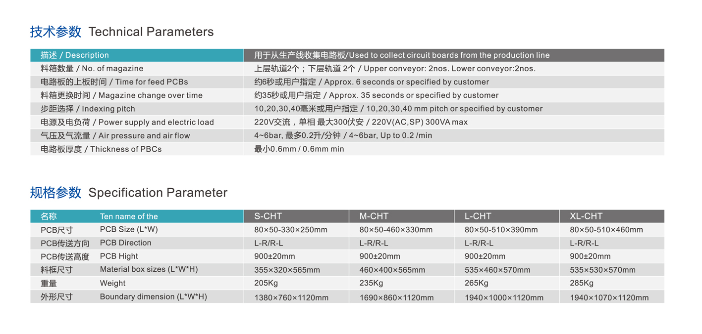 全自動收板機CHT-CUD-303H特點.jpg